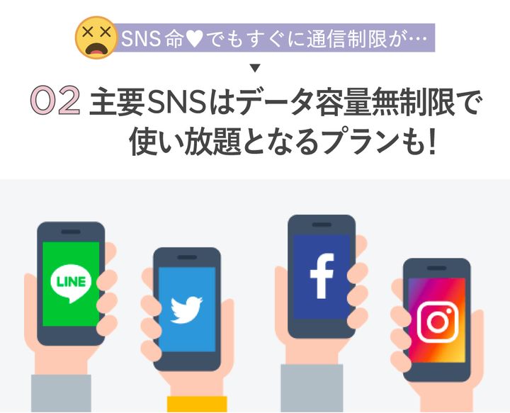 主要SNSはデータ無制限で使い放題
