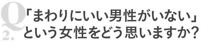 Q2「まわりにいい男性がいない」という女性をどう思いますか？