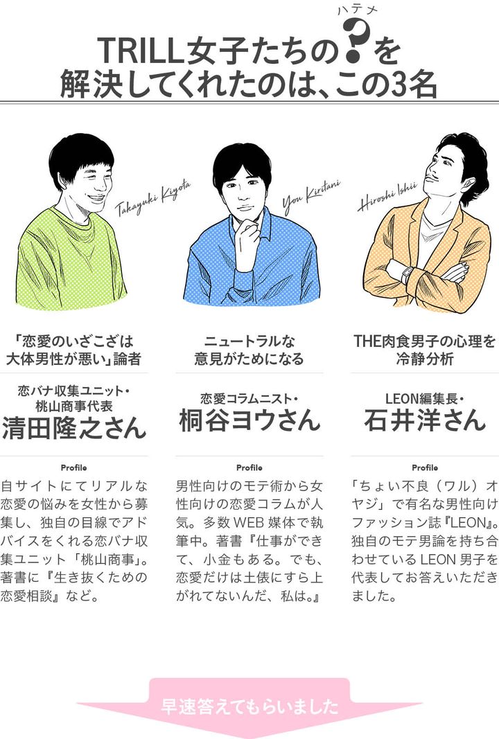 回答者3名のプロフィール