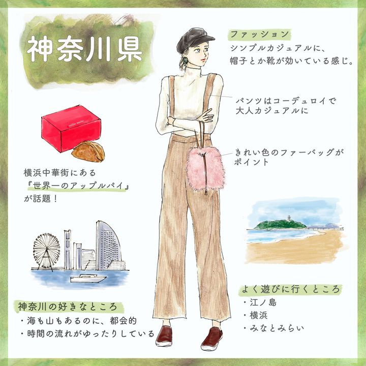 神奈川県