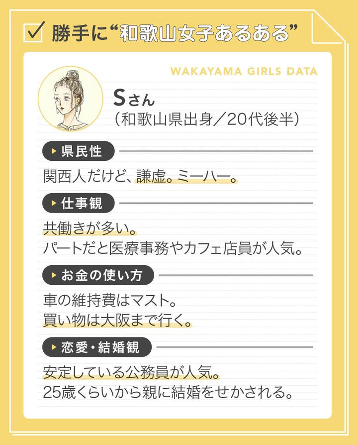 和歌山あるある