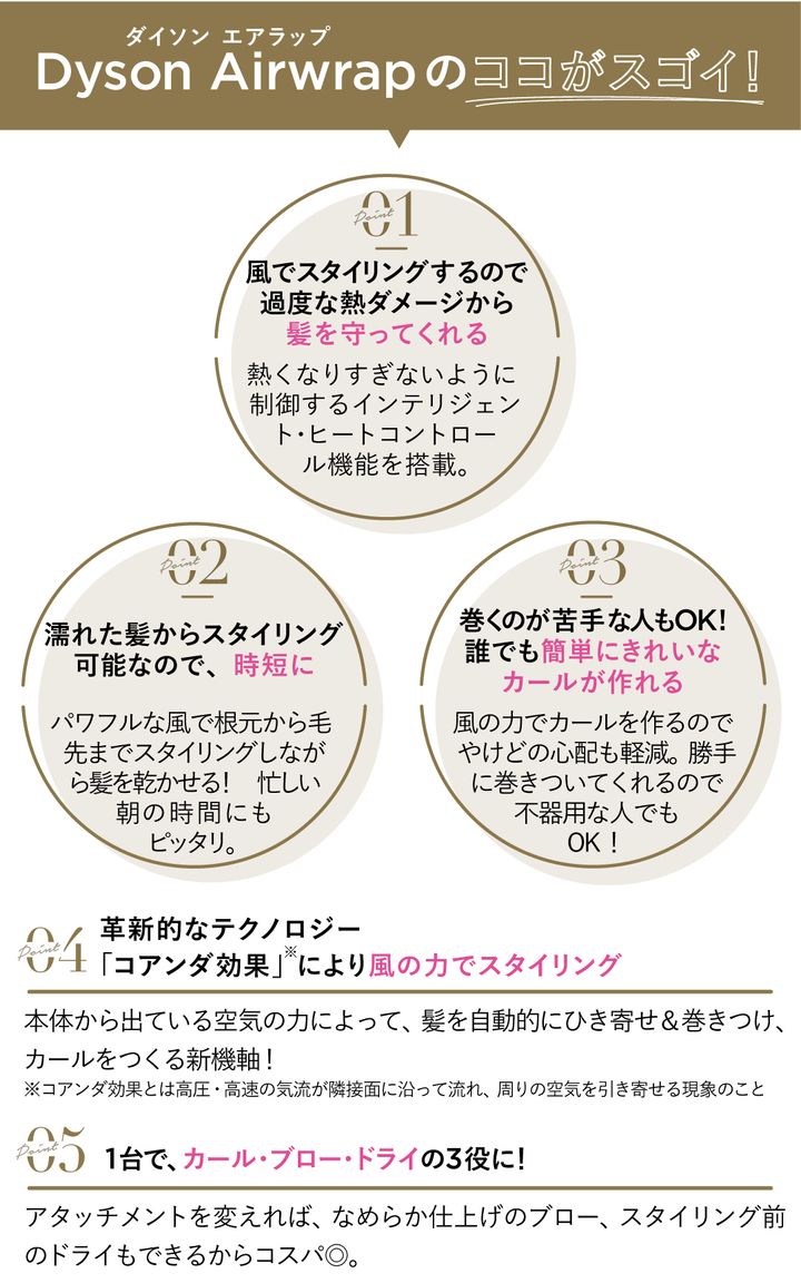 ダイソン エアラップの製品特徴紹介。過度な熱ダメージから髪を守ってくれる。アイロンでのやけどが心配な人にも安心して使える。 風でカールを作る。 空気の力で自動的に髪が巻きつく。ヘアアレンジが苦手な人にも簡単。乾かしながらスタイリングするので時短に。革新的テクノロジーコアンダ効果で風の力でスタイリング。カール・ブロー・ドライの1台で3役に。
