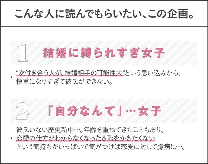 こんな人に読んでもらいたい。１結婚に縛られすぎ女子、２「自分なんて」…女子