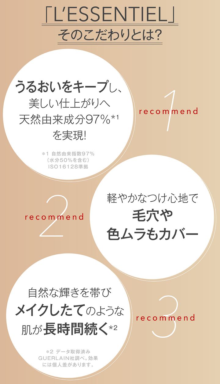 「L'ESSENTIEL」そのこだわりとは？