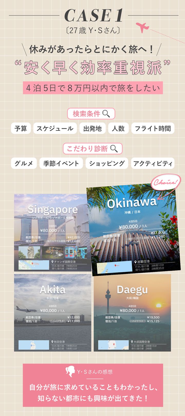 CASE1 安く早く効率重視派