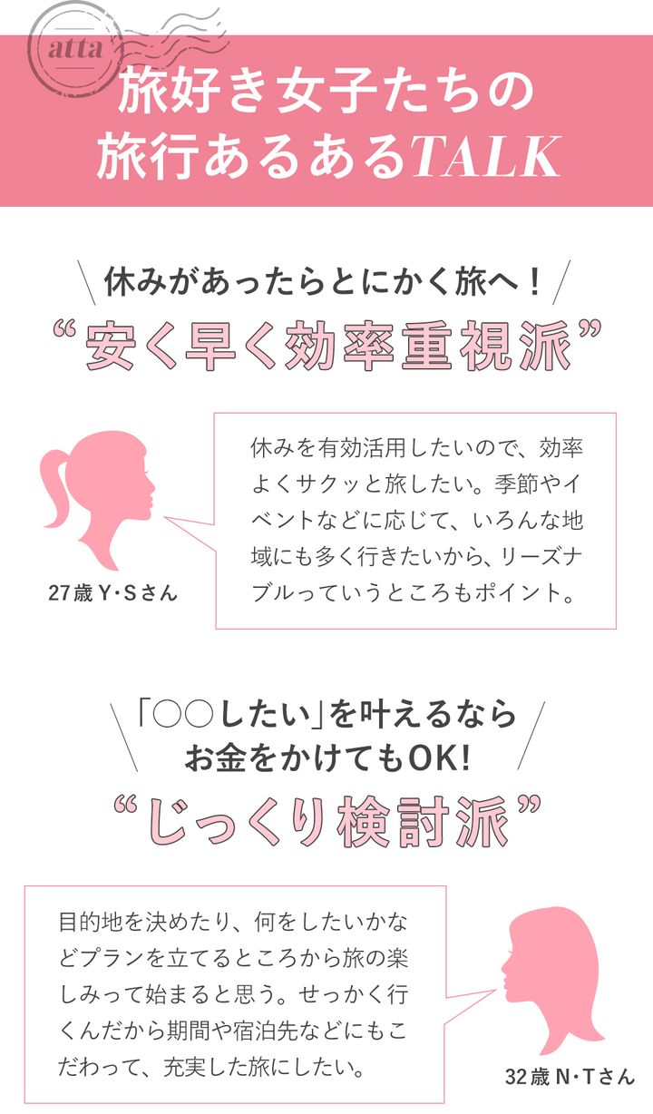 旅好き女子たちの旅行あるあるTALK