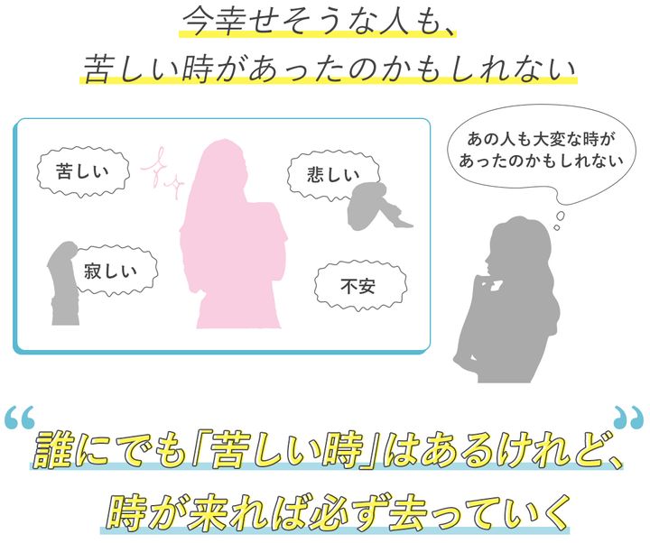 今幸せそうな人も、苦しい時があったのかもしれない