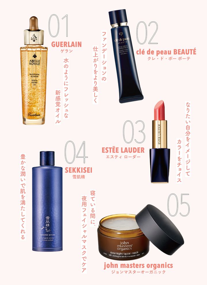 自腹買いコスメ