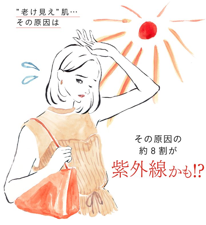 “老け見え”肌…その原因の約8割が紫外線かも!?