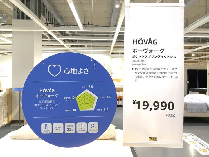 IKEA 雇っ イケア シングルマットレス HOVAG幅90cm ポケットコイル 寝具