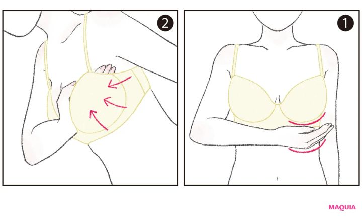 正しいブラジャーの着け方