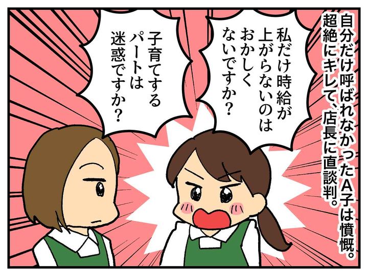 画像3: 頻繁に仕事を休むA子