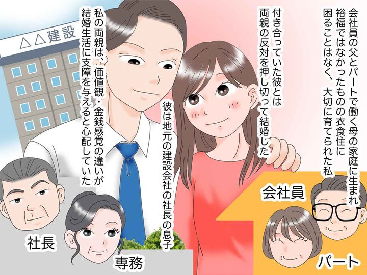 画像1: 反対を押し切って結婚した結果