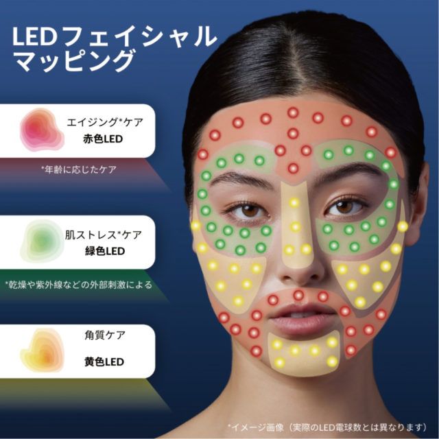 カレントボディのLEDマスク美顔器の写真