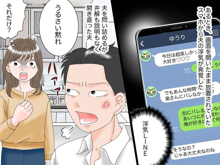 画像2: 怒鳴り暴れるモラハラ夫