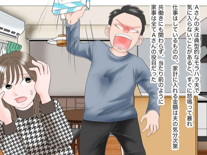 画像1: 怒鳴り暴れるモラハラ夫