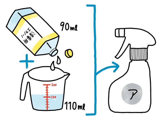 アルコールは水で薄めて濃度35%にする