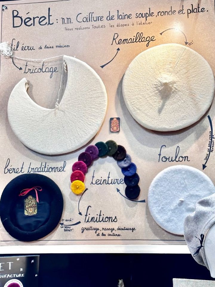 ホリデーシーズンのパリ、ギフトにおすすめしたい私のお気に入りアドレスをご紹介【夢見るパリ】