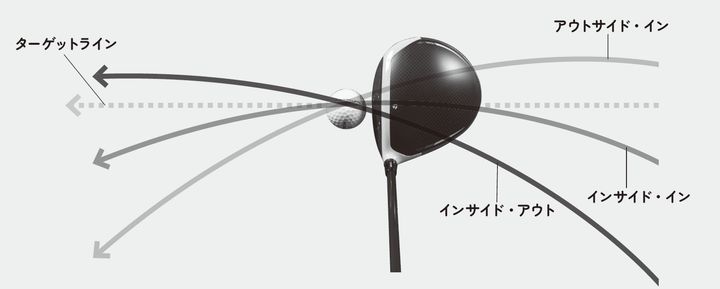 ラウンド中に“絶対NGなこと”3選！ゴルフコーチが解説「真っすぐを意識すると…」