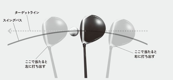 ラウンド中に“絶対NGなこと”3選！ゴルフコーチが解説「真っすぐを意識すると…」