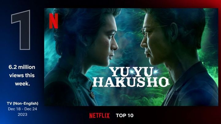 北村匠海主演『幽☆遊☆白書』がNetflixグローバル＆日本で2週連続第1位！