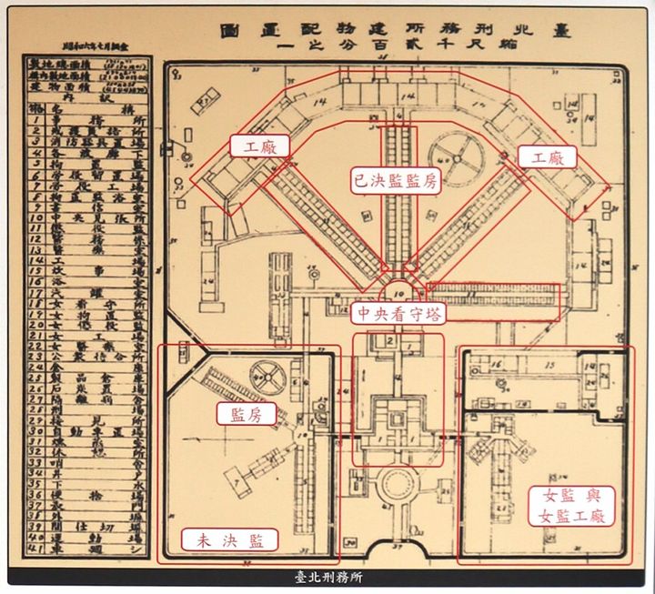 やっと行けた！コロナ後の台湾旅行事情 ⑧「榕錦時光生活園區の説明パネル」【週末アジア：台湾編】