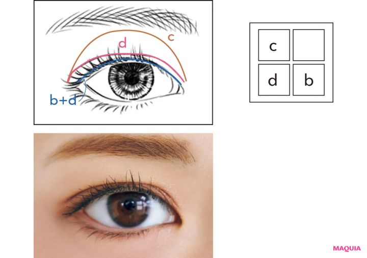 松村沙友理さんがリアルに愛用中♡ 2023年発売の使い倒しアイ＆リップはこれ！_4