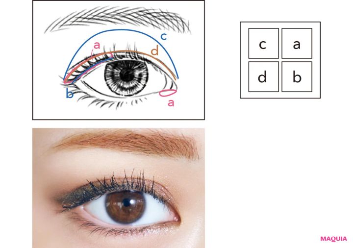 松村沙友理さんがリアルに愛用中♡ 2023年発売の使い倒しアイ＆リップはこれ！_6