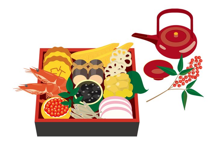 おせちを食べない人はどれくらい？