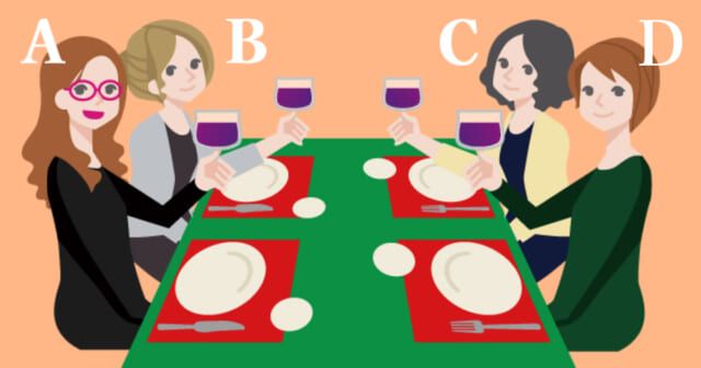 誰と親しくなれそう？【心理テスト】心を許せるタイプの人を診断！