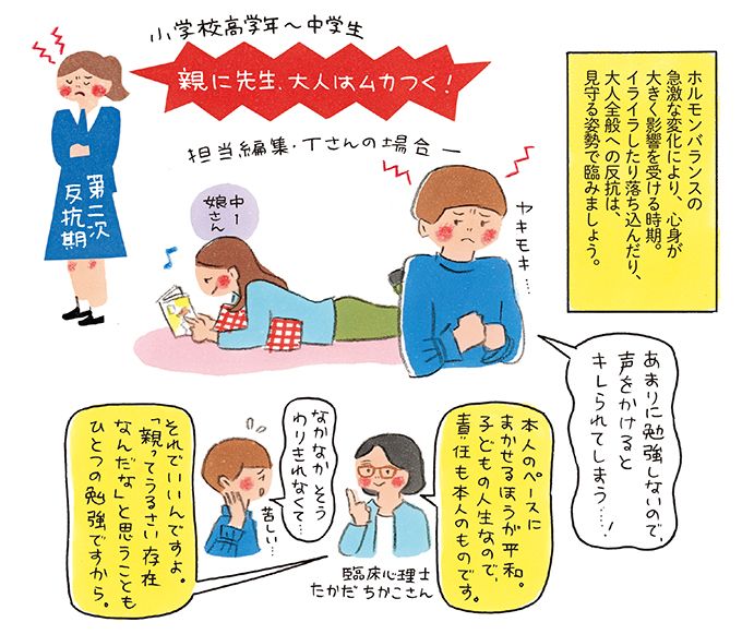 思春期は「手を離して、目は離すな」と言うけれど。臨床心理士に聞いた、反抗期の娘への怒りの鎮め方【杉浦さやかの「機嫌のいいママになりたい！」３・前編】の画像1