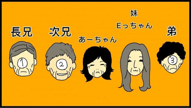 #母の認知症介護日記 16