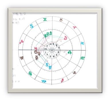 画像の代替テキスト