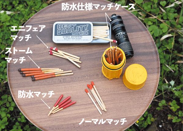 「何が正解？」ベテランキャンパーが徹底解説！火おこしに便利すぎるものとは？