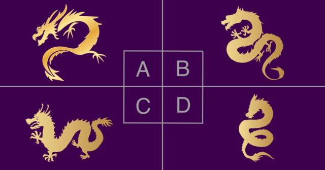 「龍」といえば？【心理テスト】表の顔と裏の顔のギャップ度を診断！