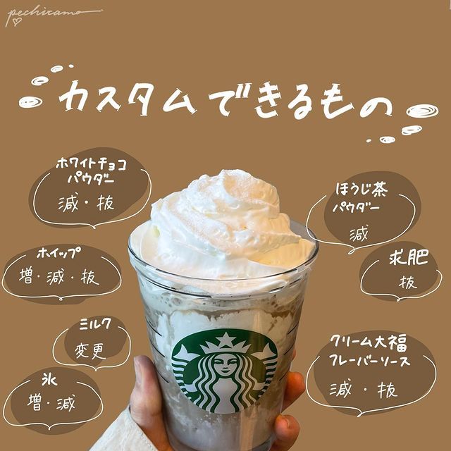 画像2: 出典：Instagram