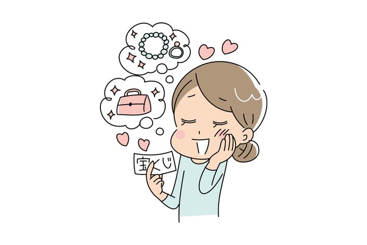 宝くじを買ったことがありますか？