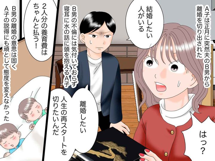 画像1: 寝耳に水の離婚話