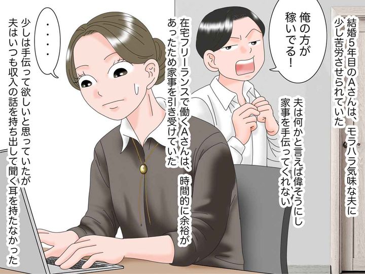 画像1: 稼いでいる方が偉いと言う夫