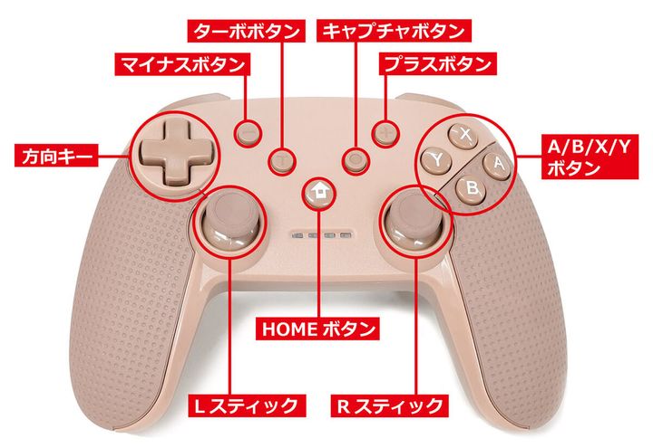 ワイヤレスゲームコントローラーのボタン配置1