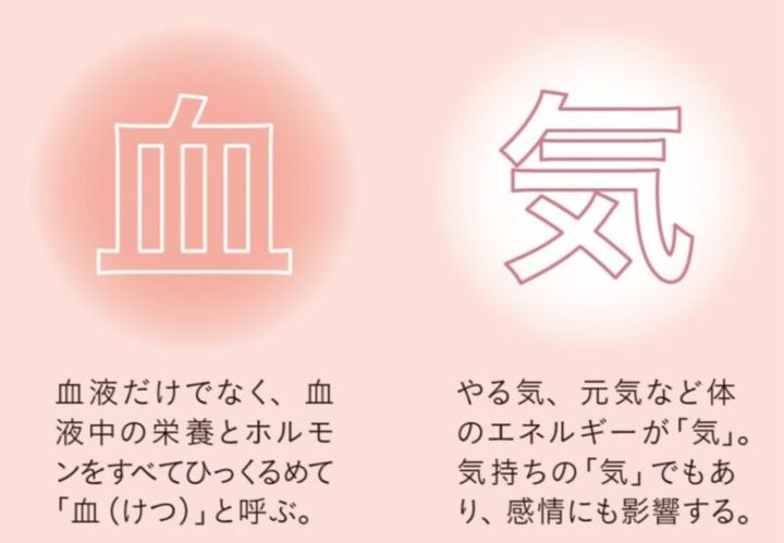 血流と気の流れ 堀ママ