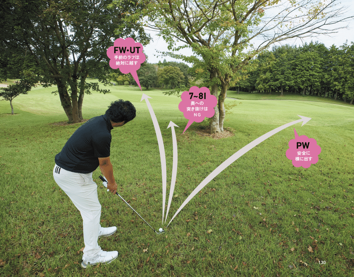 「やってもた！」大ピンチからこれで脱出！ 知って得するゴルフテク【林の中編】