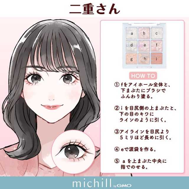 二重さんの魅力がアップする「デイジーク シャドウパレット ホリデースノーボール」の使い方