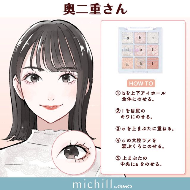 奥二重さんの魅力がアップする「デイジーク シャドウパレット ホリデースノーボール」の使い方