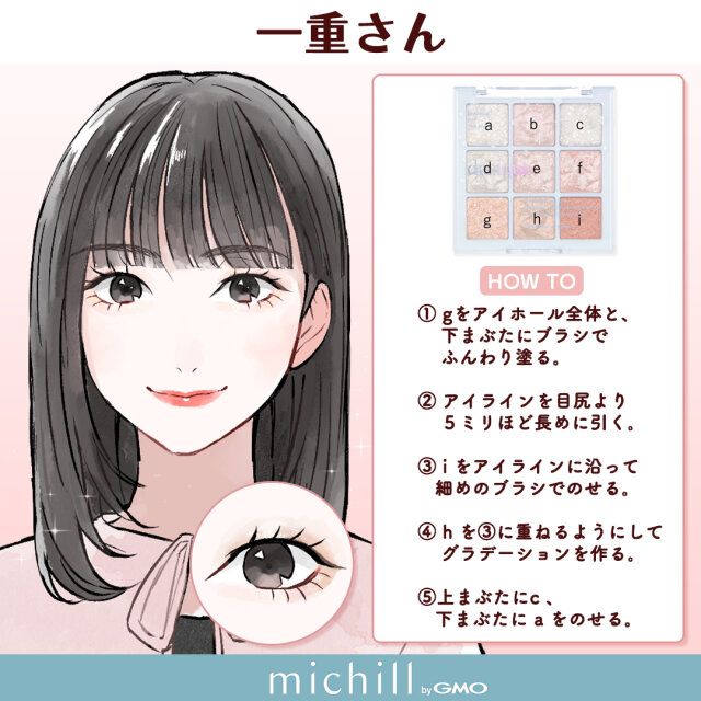 一重さんの魅力がアップする「デイジーク シャドウパレット ホリデースノーボール」の使い方