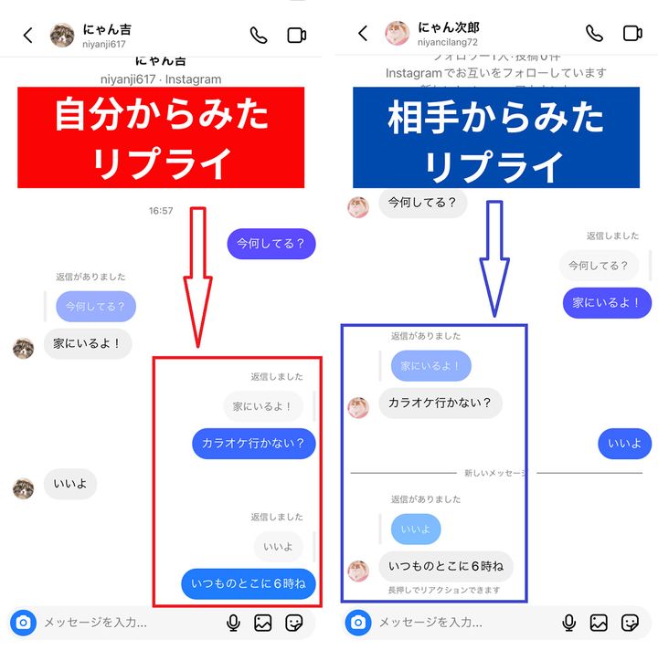 通常のDM