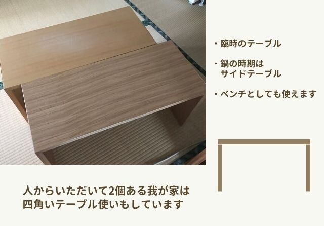 無印良品 おすすめ アイテム