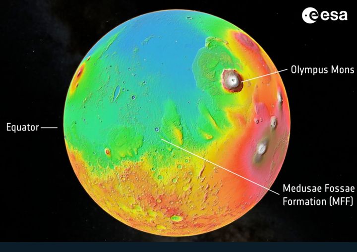 赤道（Equator）、メデューサ・フォッサエ層（MFF）、火星最大の火山であるオリンポス山（Olympus Mons）