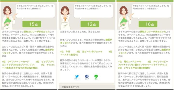 健康度が10点台だった頃のアドバイス画面。甘いもののほか、炭水化物、お酒も好きでついつい飲みすぎてしまうこともあったそう