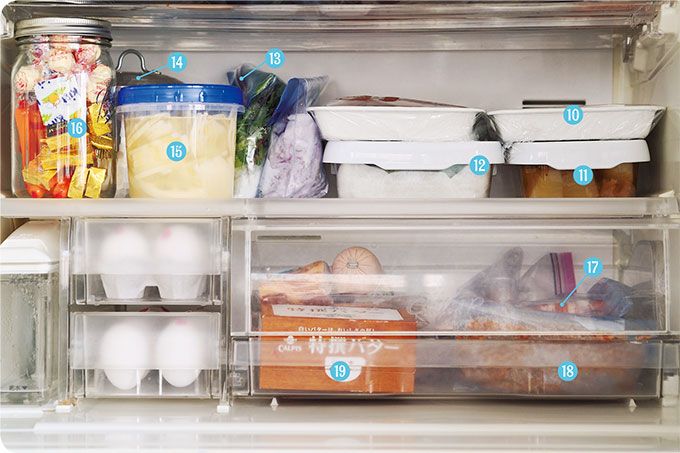 チルド室に入れるものは？フードコーディネーター平岡淳子さんの「冷蔵庫の使いこなし術・4段目＆チルド室」の画像1